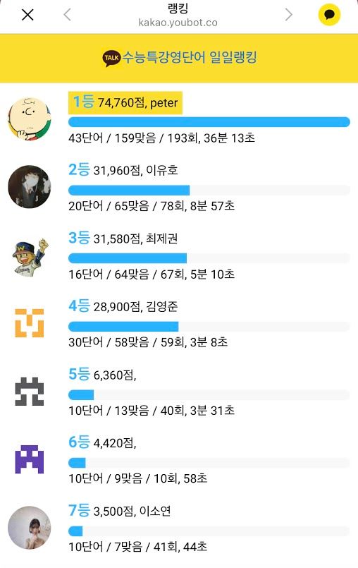 유봇 수능특강 영단어